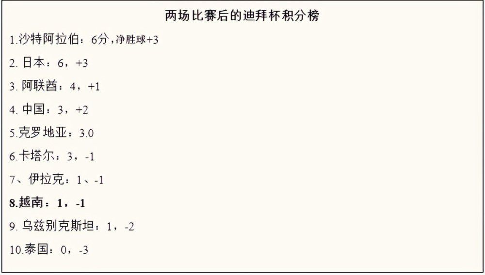 这类空想专属于人类金字塔顶端那些有着至高权利和尽对财富的人。